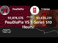 PewDiePie VS T-Series 510 Hours TimeLapse (+ Graph) March 25-April 15,2019!