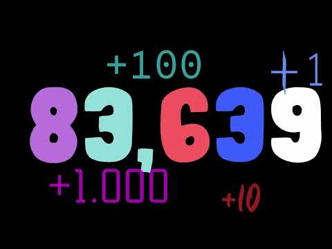 Number 1 To 1 Million With Sound Effect and Animation