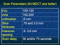 MDCT Evaluation of the Spleen: Challenges in Diagnosis - Part 1