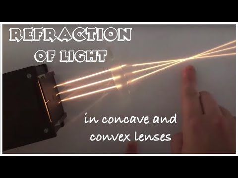 Refraction of light through concave and convex lenses video