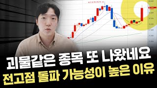 유튜브 썸네일