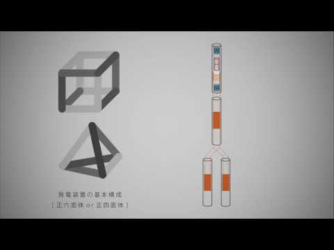茨城大学が保有する特許技術がわかるインフォグラフィックス動画① 「多次元発電装置」_国立大学法人茨城大学 公式チャンネル