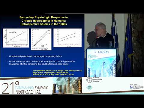 Μαδιάς Ν. - The renal response to chronic hypercapnia