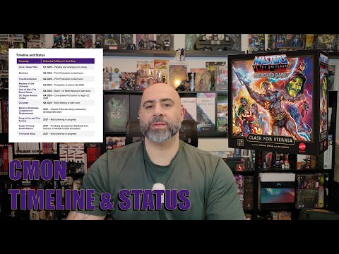 CMON Update 2026–2027: Neuer Fahrplan, neue Risiken – und Zombicide bei Asmodee