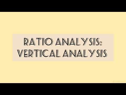 Financial Management L3