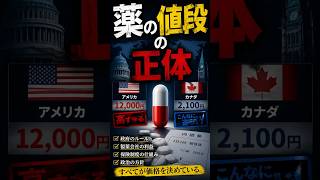 【老後と政治】薬の値段の正体、知ってますか？国でここまで違う理由 #医療 #薬 #医療費 #海外生活 #カナダ生活 #アメリカ生活 #雑学 #政治 #社会問題 #shorts