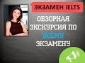 Экзамен по английскому IELTS 