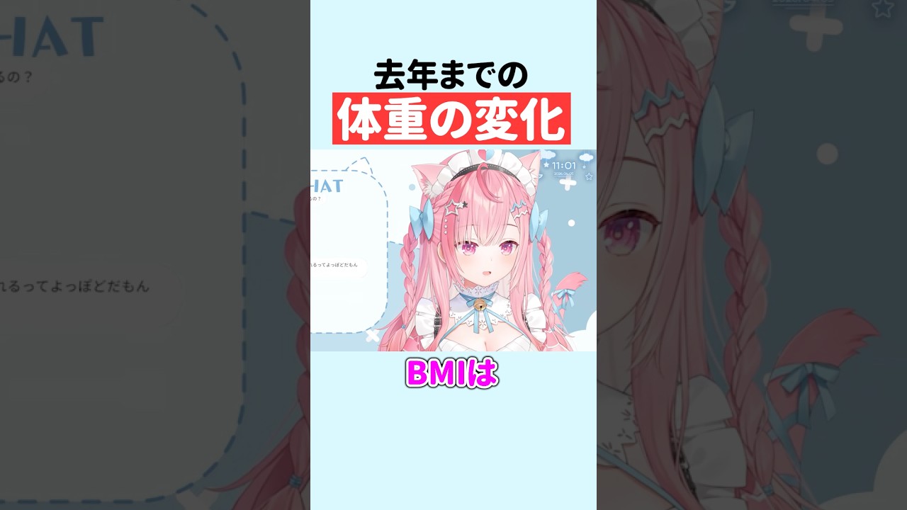 遠い昔から去年までの『体重の変化』がバレた結城さくな【第8回さくもに】 #shorts #結城さくな切り抜き