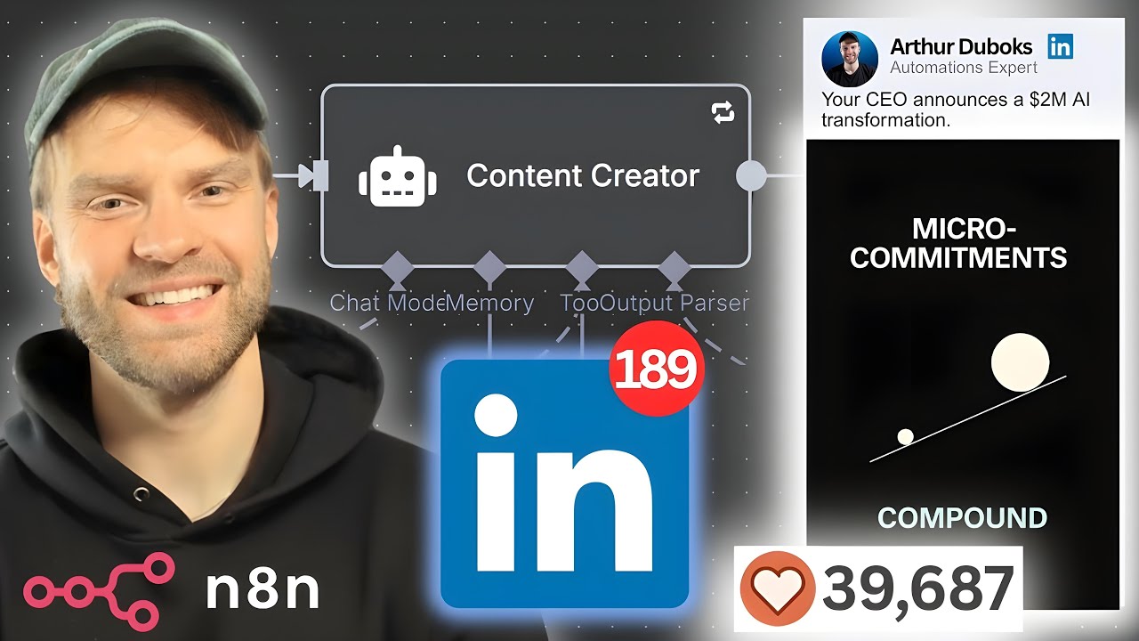 Build a Free LinkedIn Content AI Agent with N8N for Automated Posting