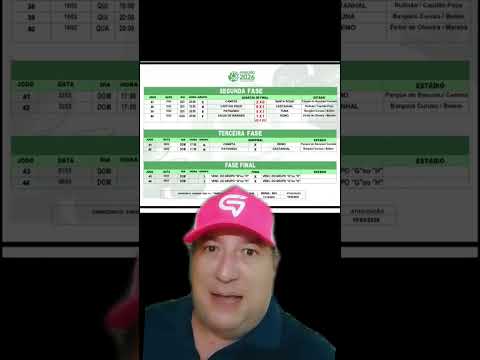 Semifinais definidas e o Osório tem um plano, vu pra Cametá ! #para #futebol #remo #parazao