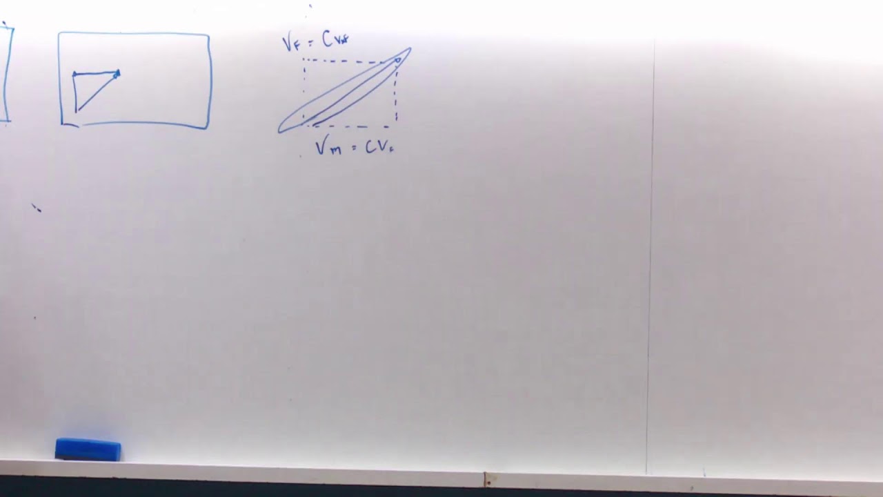 PRESENCIAL EM CASA  FISICA COM  O PROF ARTHUR BAROS