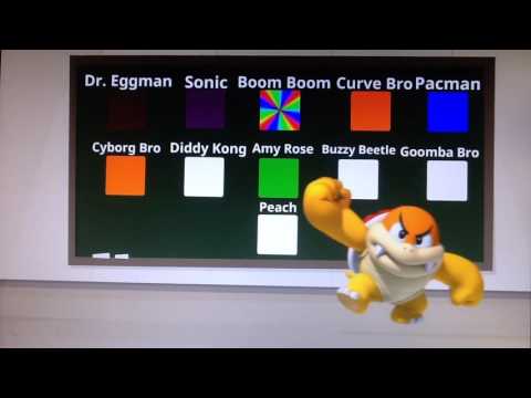 Booking Systems The solution to find the