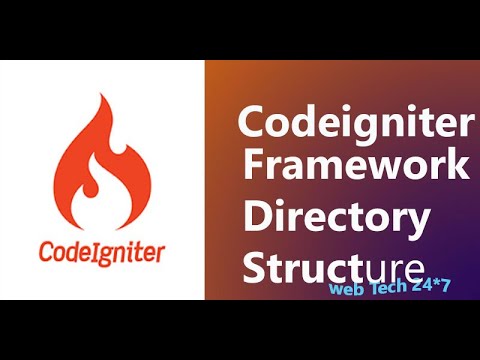 Codeigniter Framework Directory Structure Video