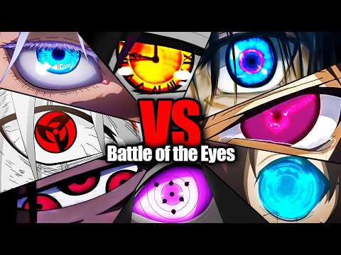 The Strongest Anime Eye Is...