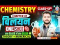 Class 12 Chemistry Chapter 1 Solution One Shot विलयन 12th Chemistry Important Questions