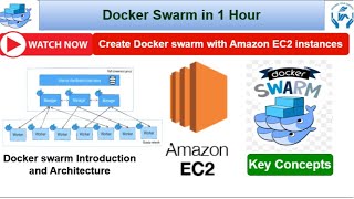 Download the video "Docker Swarm Course in One Hour | Docker swarm with Amazon AWS | Key concepts | Architecture detail"