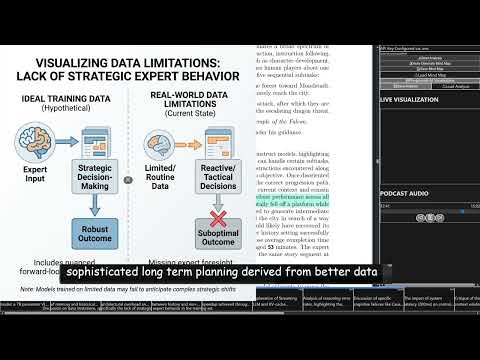 Lumine: An Open Recipe for Building Generalist Agents in 3D Open Worlds