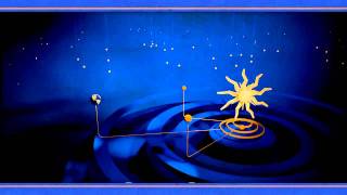 NASA Looking Down a Well A Brief History of Geodesy