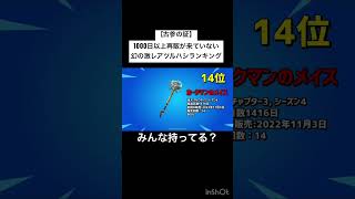 【販売から1000日以上!!】 レアツルハシ 販売経過日数 ランキング Top30‼️2026年9月19日最新‼️