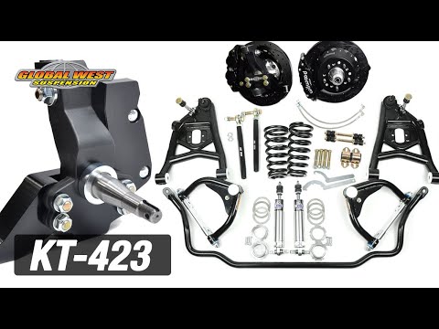 Global West's Ultimate Handling Packages for 1964-1972 A-Bodies