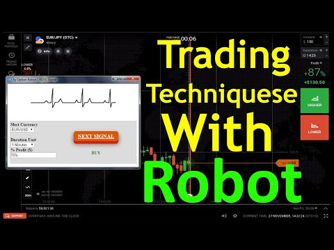 Trading Techniques With IQ Option Robot Cross Signal - Trading Robots