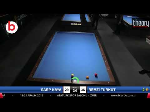 SARP KAYA & REMZİ TURKUT Bilardo Maçı - 2019 TÜRKİYE KUPASI 3.ETAP-FİNAL 1/4