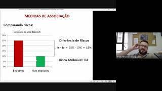 Medidas de Associação em Epidemiologia