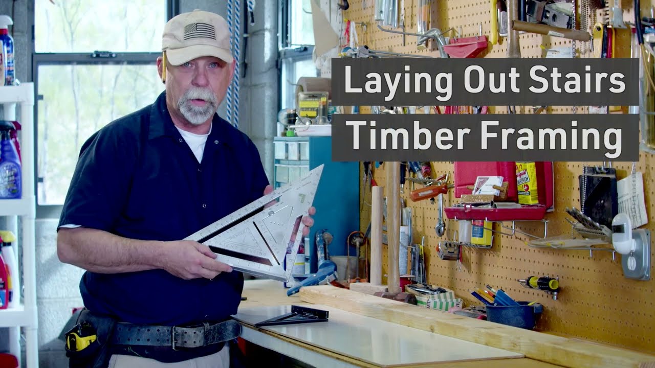 SmartSquare Pro Tutorial