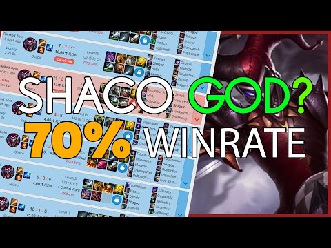 71% WIN RATE SHACO CRAZY BUILD - Season 7 - The Shagod
