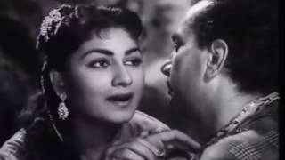 Main Tumhi se Puchhti Hoon