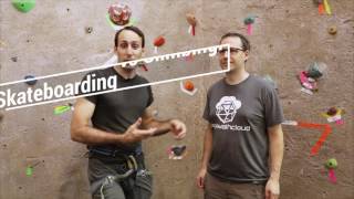 SageMathCloud: Skateboarding vs Climbing