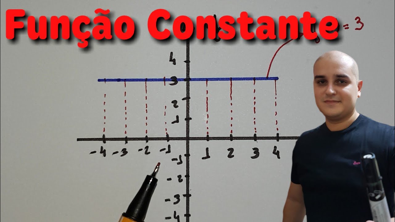 Função 12: Função Constante