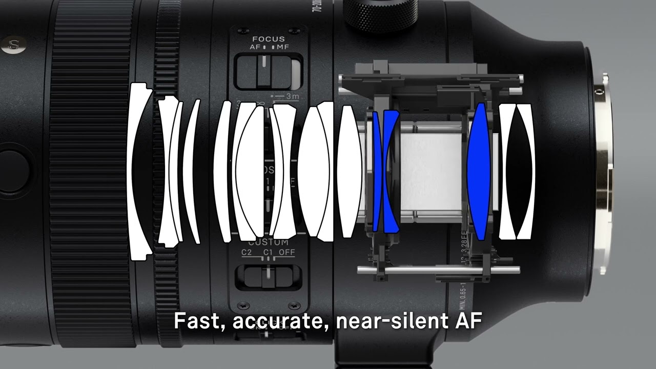 Sigma 70-200mm f/2.8 DG DN OS Sports (Sony E)