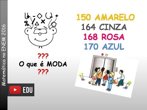 Matemática ENEM 2016 - 150 AMARELO– 164 CINZA– 170 AZUL– 168 ROSA - Ao iniciar suas...