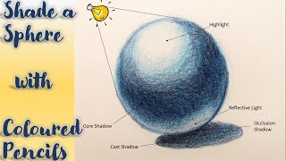 Sphere with Colour Pencils I How to Draw a Sphere and Shade with Coloured Pencils
