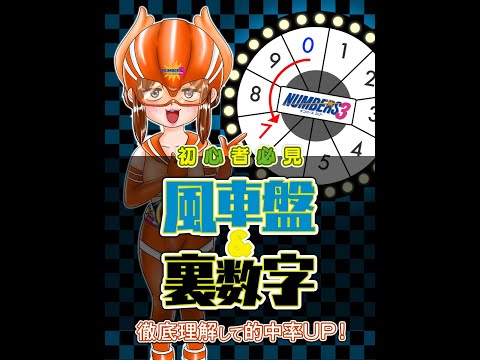 3 (数字)について詳しく解説