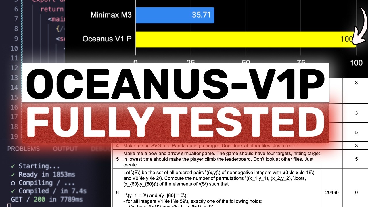 Claude Oceanus V1-P (Mythos?- FULLY TESTED): I TESTED IT & IT'S ACTUALLY CRAZY!