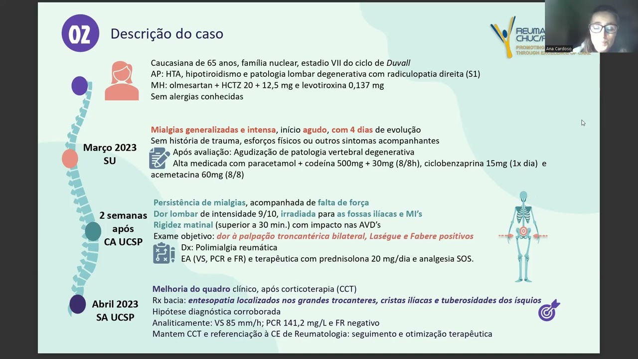Poster - Mais do que uma lombalgia, um caso de polimialgia reumática