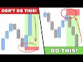 Where To Put Your Stop Loss For The BEST Results