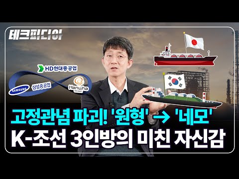 아무도 못 건드리는 철옹성 K LNG선! 韓 조선 3사가 수십 년째 왕좌 지키는 숨겨진 전략 대공개