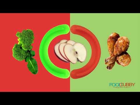 download lagu mp3 mp4 Food Cubby Inventor, download lagu Food Cubby Inventor gratis, unduh video klip Food Cubby Inventor