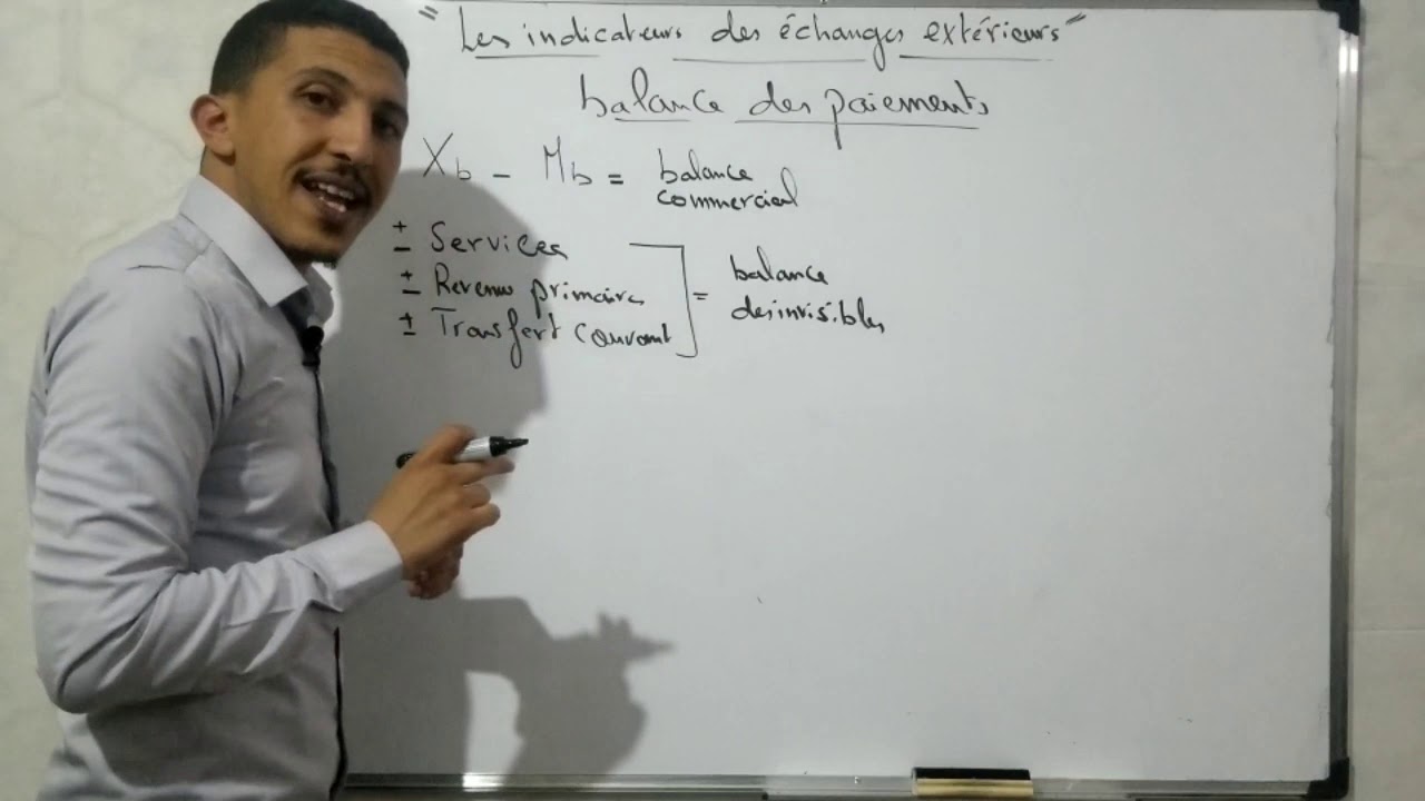La Balance des paiements