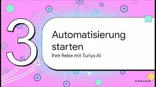 Turiya AI: Orchestrierung von Multi-Agenten-KI für Unternehmen (German)
