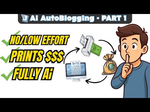 AI blog hitting $2k/mo (real case)