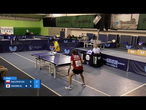 2018 Slovak Junior Open - Day 4 afternoon