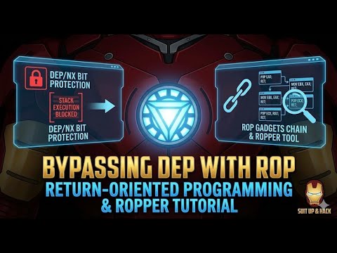 Binary Exploitation: The Complete ROP Gadget Hunt