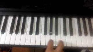 La cosecha de mujeres Banda móvil Teclados tutorial.