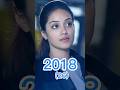 Tik Tik Tik Movie All Actors Ages Viral Trending Shorts South Tiktiktik Clock New Honey