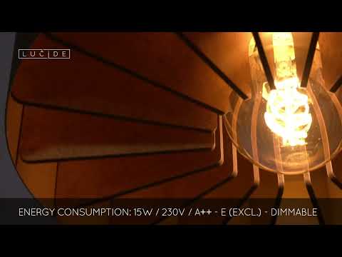 Превью видео