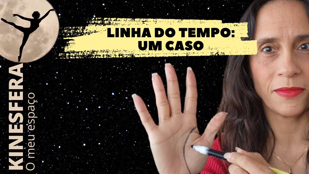 Estudo de caso    leitura de mão